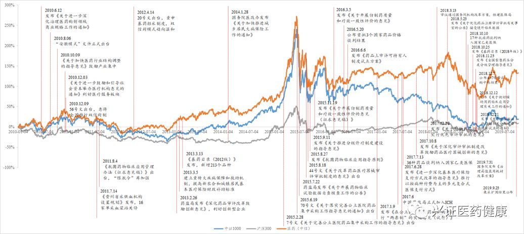 疫情新常态下的挑战与应对策略，2023年展望