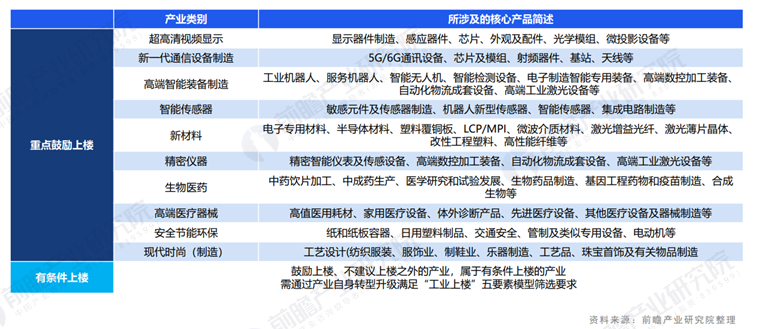 疫情全面解封后的工作反思与总结，2023年经验分享