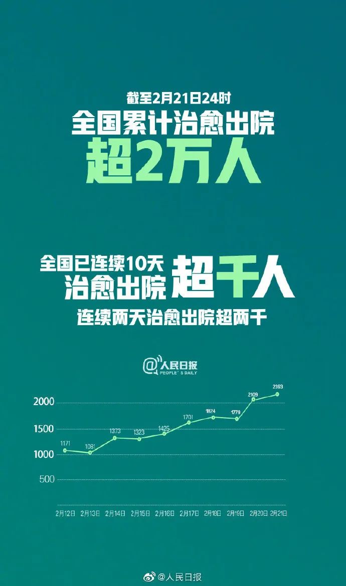 中国疫情放开，新起点与未来展望