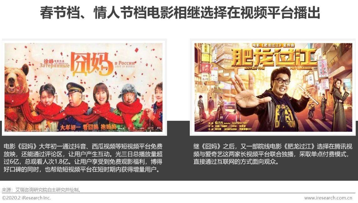 疫情后市场展望，机遇与挑战并存的分析与预测