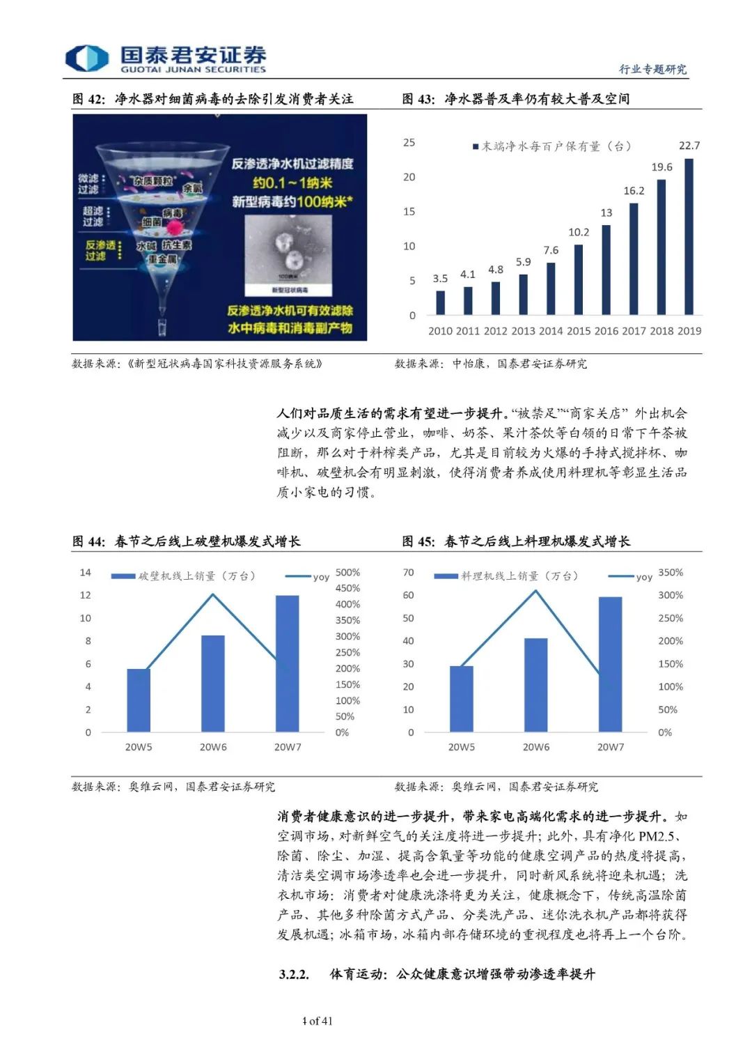疫情后市场重塑，创新、消费者信心与需求的重生