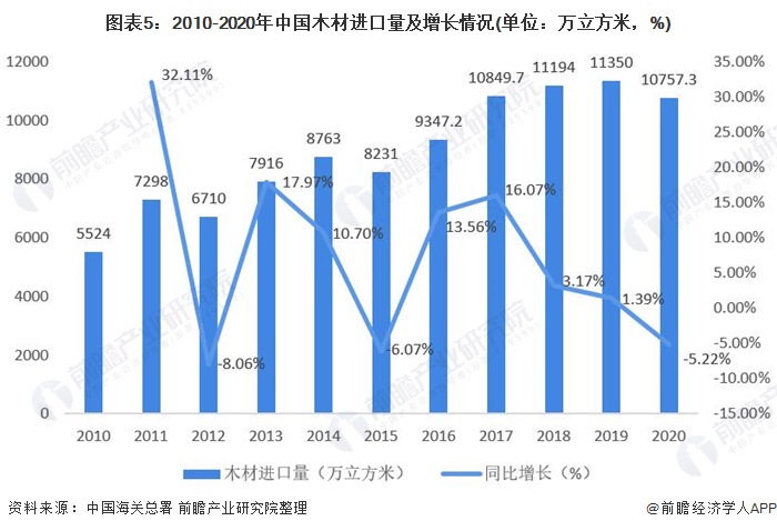 上海对吉林反沪要求的深度解读与分析