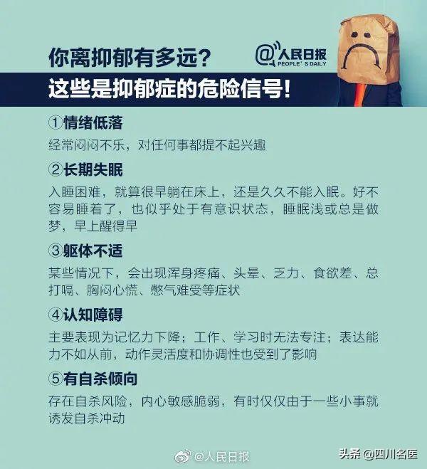 疫情后的抑郁症高发，现实挑战与应对策略