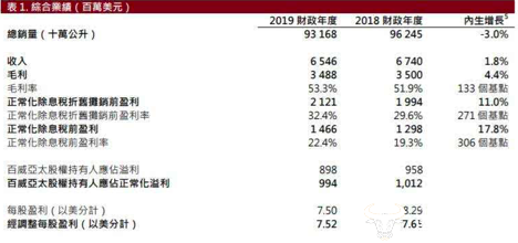 全国疫情起始年份探究，疫情起源年份探究与回顾