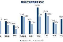 疫情开始的时间与影响，回顾过去，前瞻未来