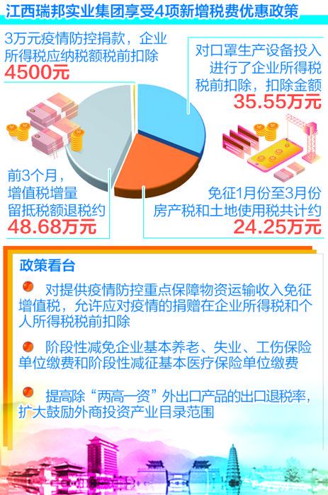 江西疫情三年税费减免政策，助力企业复苏与民生改善