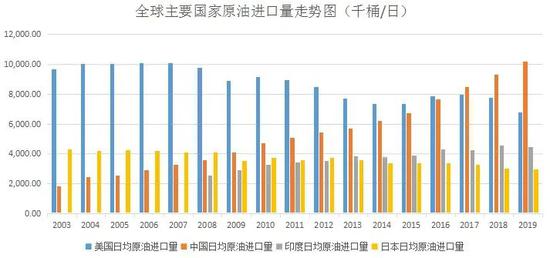 疫情对收入的影响深度分析