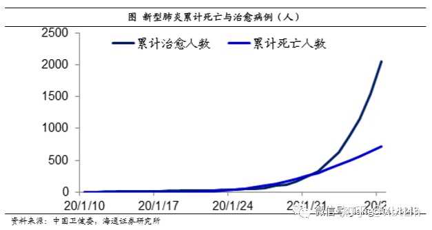 疫情三年对国家造成的深刻损失及其长远影响分析