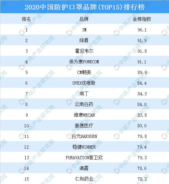 疫情背后的深度反思