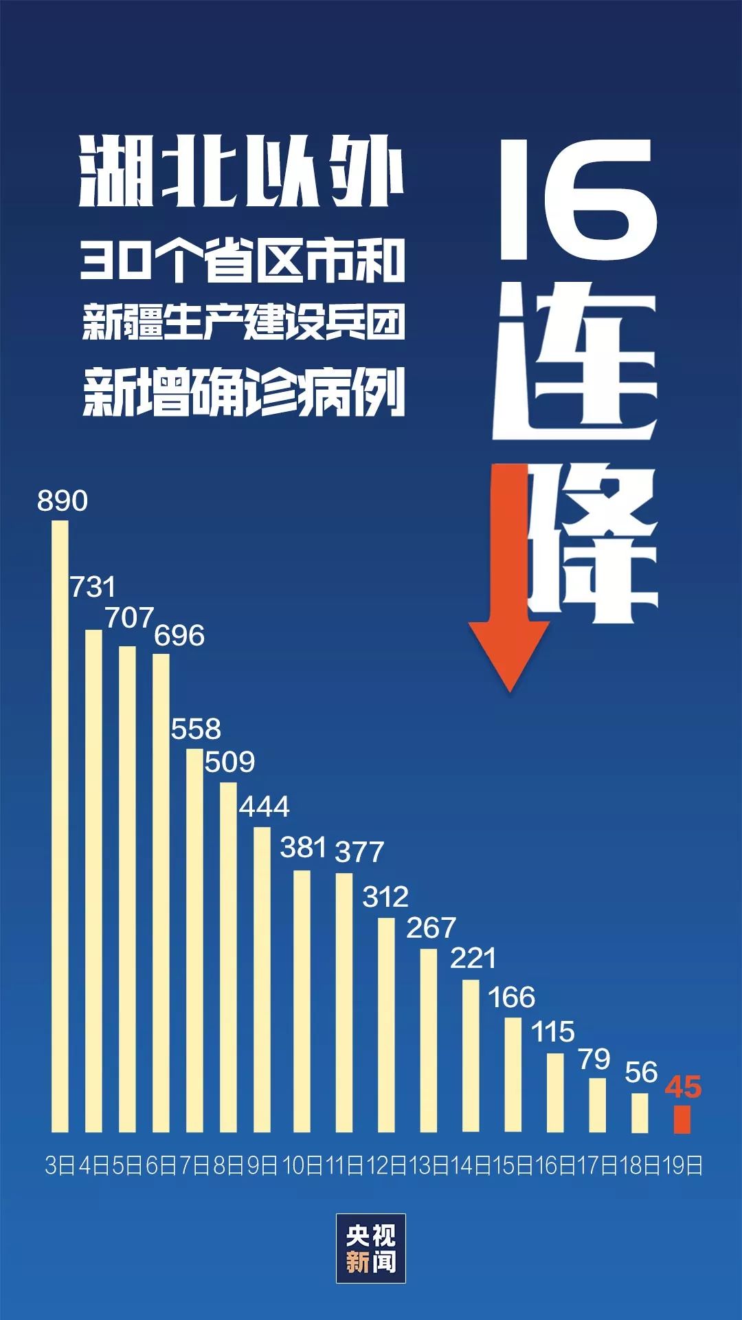 三年疫情两年灾难，全球挑战与反思的启示