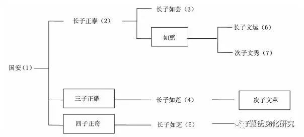 疫情重塑全球格局与个体面貌的变迁