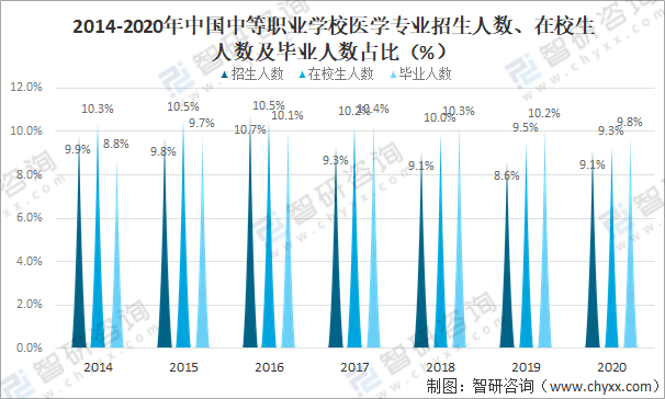 中国疫情现状，新的挑战与应对策略