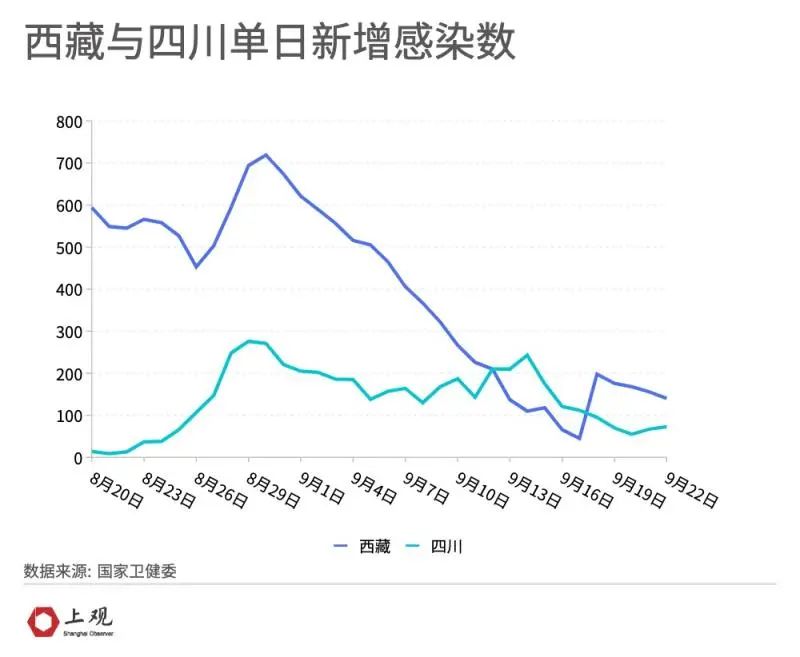 中国疫情防控形势持续向好，局部疫情得到有效控制，最新动态更新