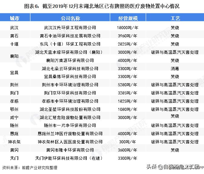 中国疫情严重地区的现状与挑战及应对之策