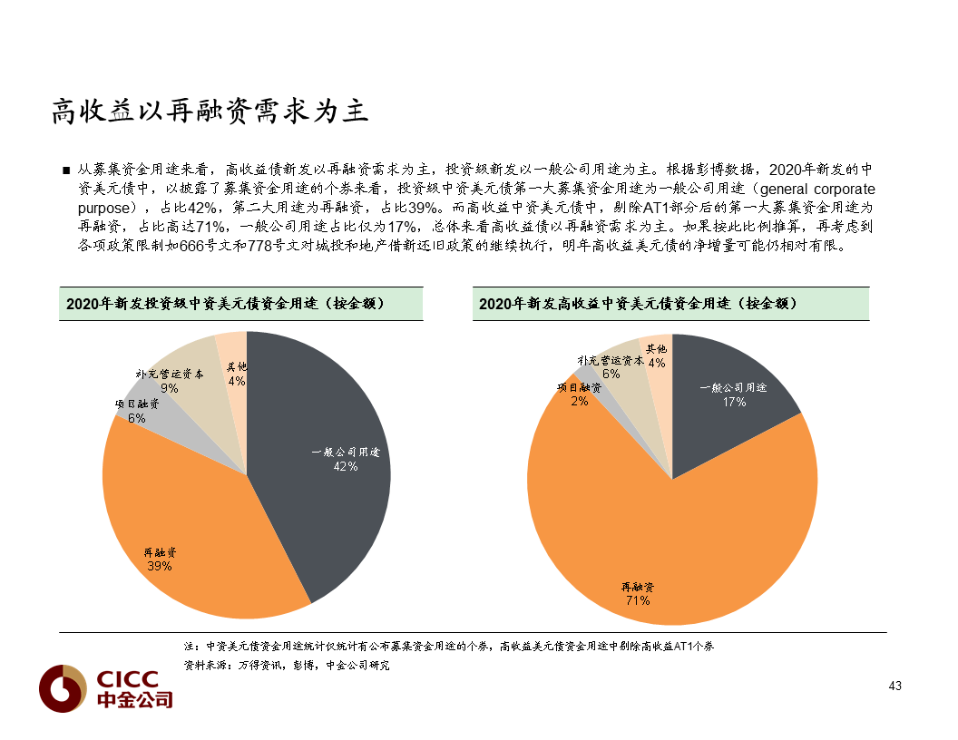 疫情解封时间节点及未来展望分析