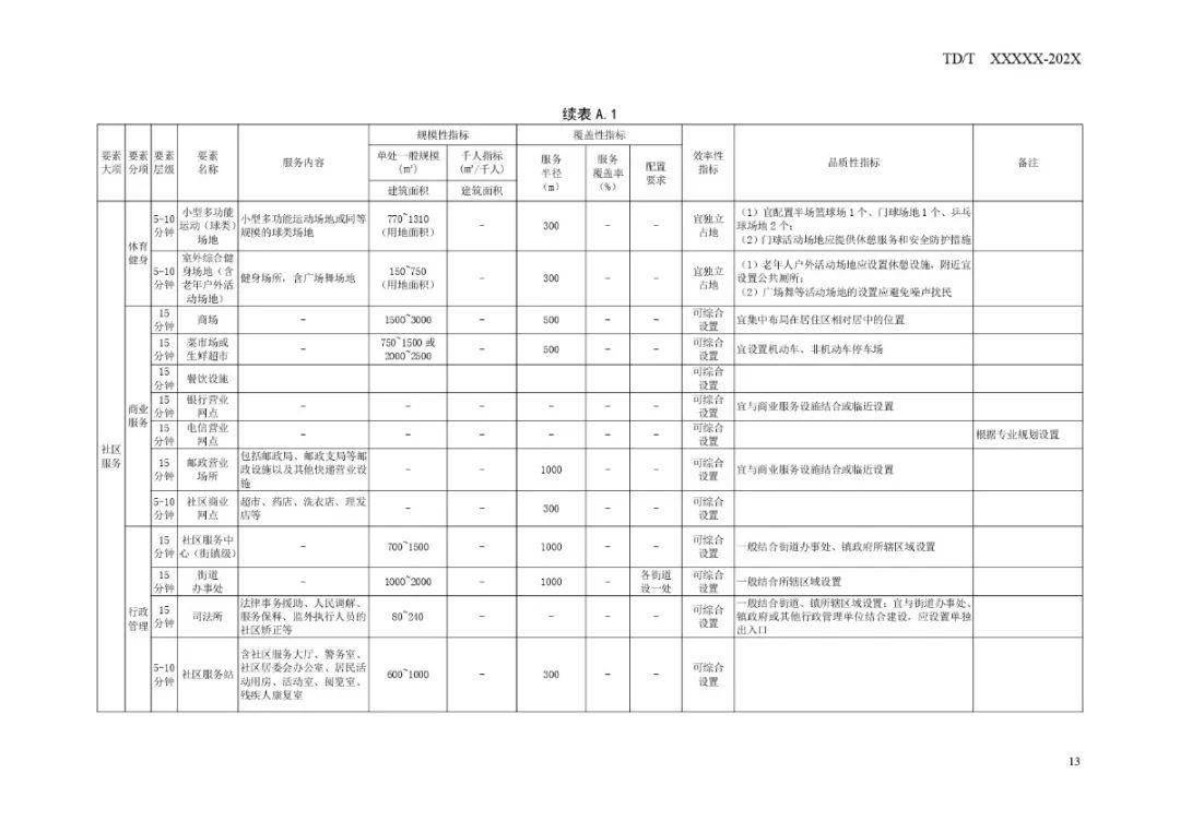 疫情重塑世界，生活变化与未来展望