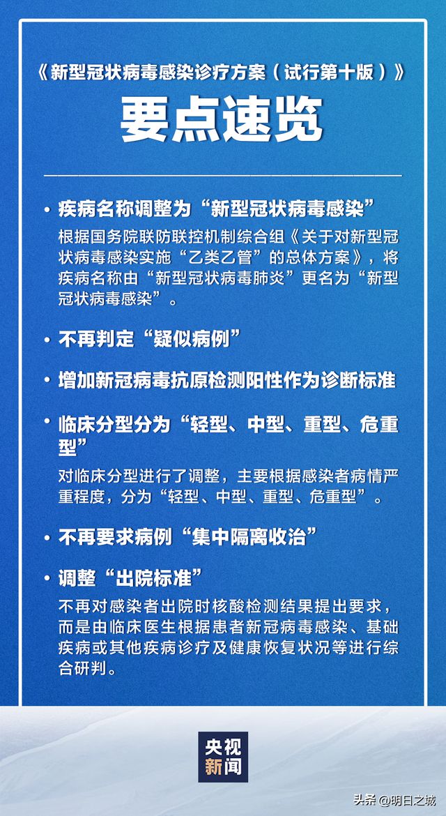 新冠疫情放开时间节点回顾与前瞻，拐点之际的反思与展望