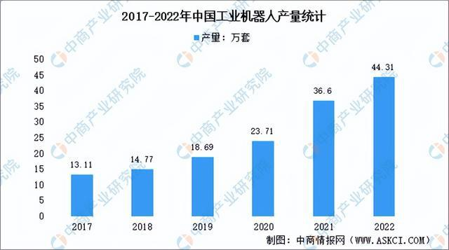 疫情放开管控的时机与策略探讨，专家深度解读与探讨