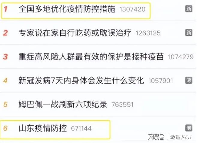 疫情放开管控的时机与策略探讨，专家深度解读与探讨