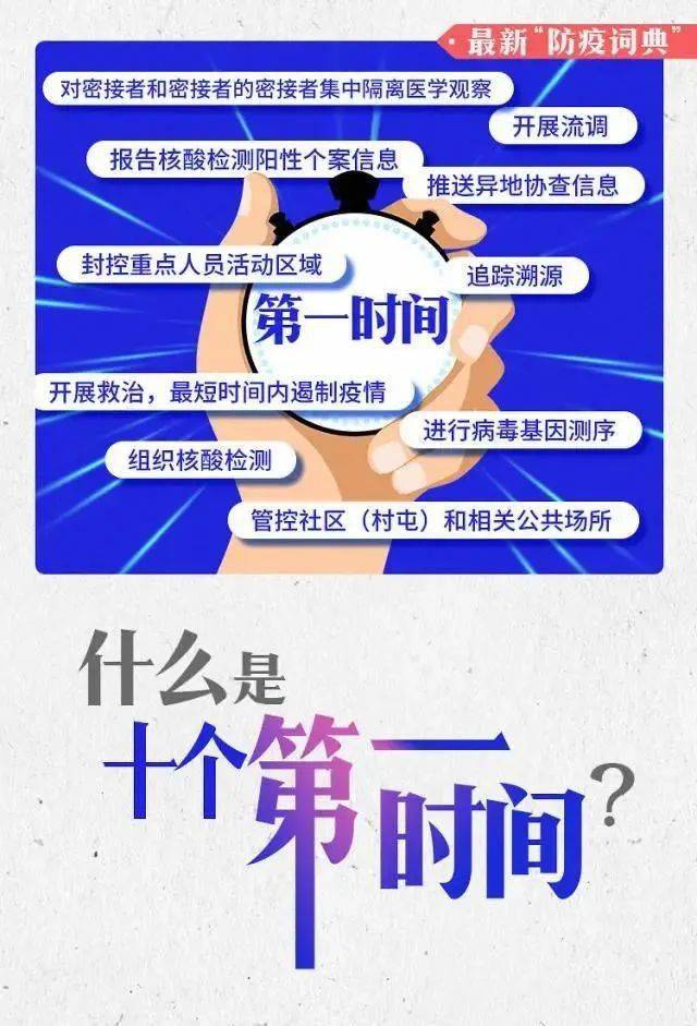 疫情停止管控的时机与后续路径
