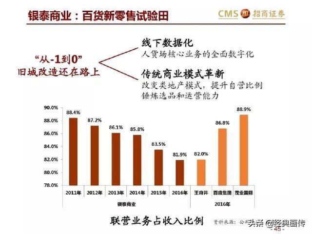 疫情下的生产困境与未来展望，何时疫情能止，生产复苏之路在何方？