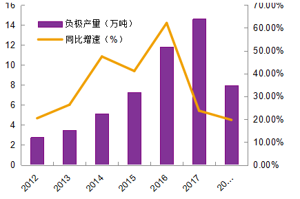 疫情下的生产困境与未来展望，何时疫情能止，生产复苏之路在何方？