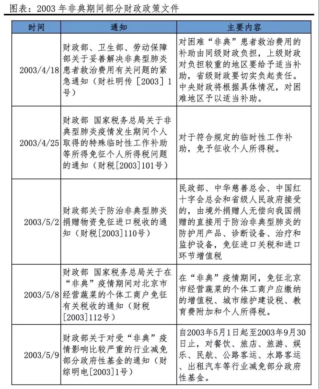 山西省最新疫情政策解读与影响分析