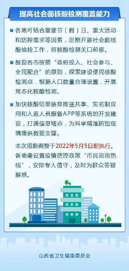 山西与北京协同应对疫情挑战，最新防控政策解读