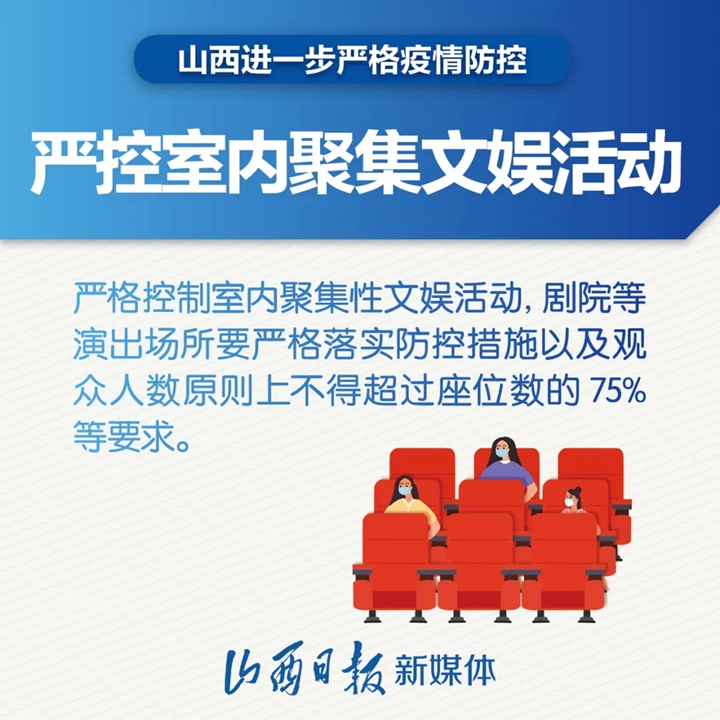 山西省疫情防控最新要求，筑牢疫情防控防线严防疫情扩散