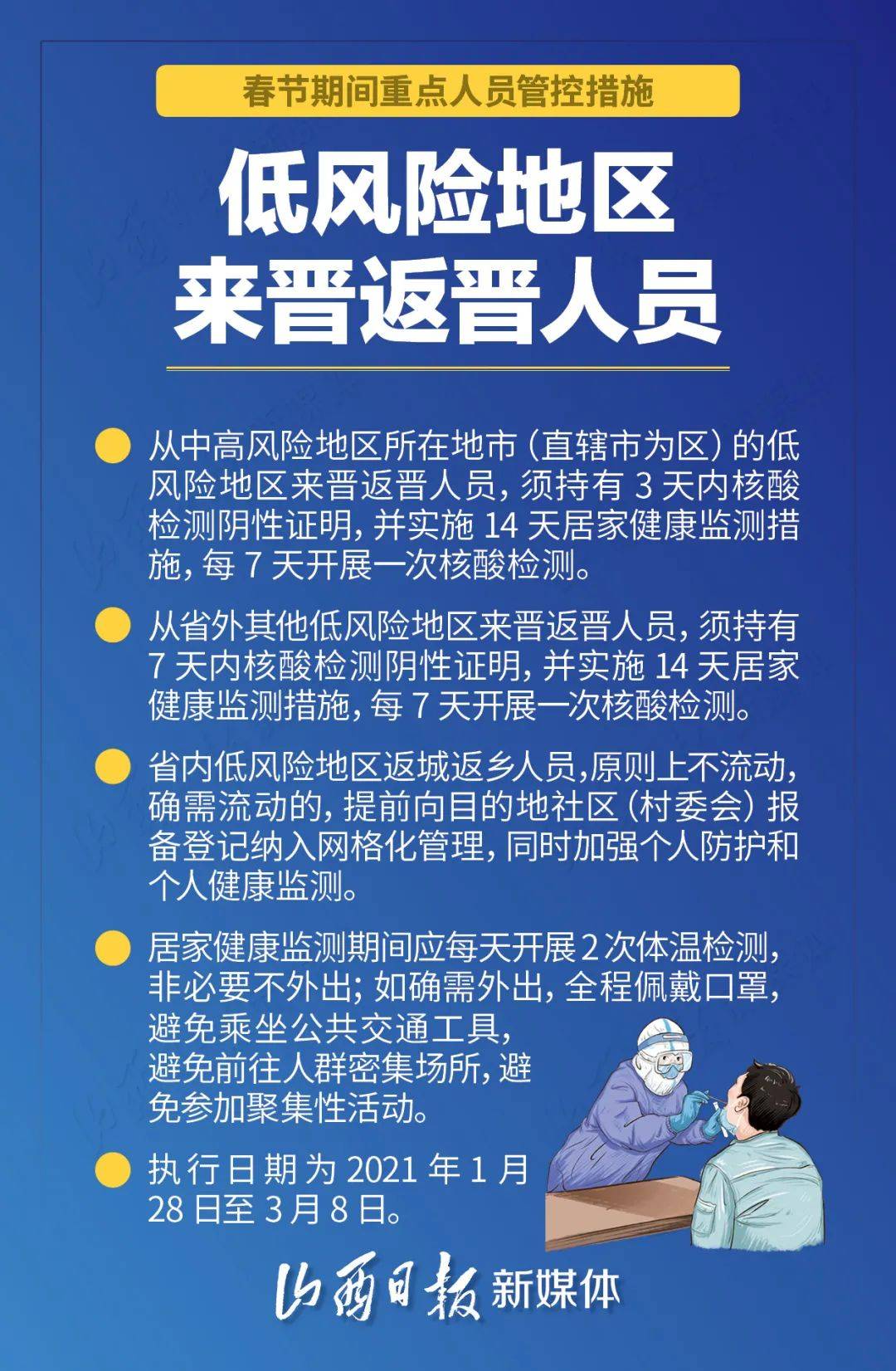 山西省最新疫情防控政策详解