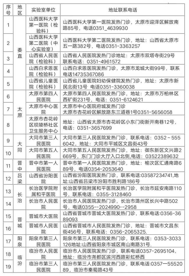 山西省疫情政策通知与澳门防疫动态更新