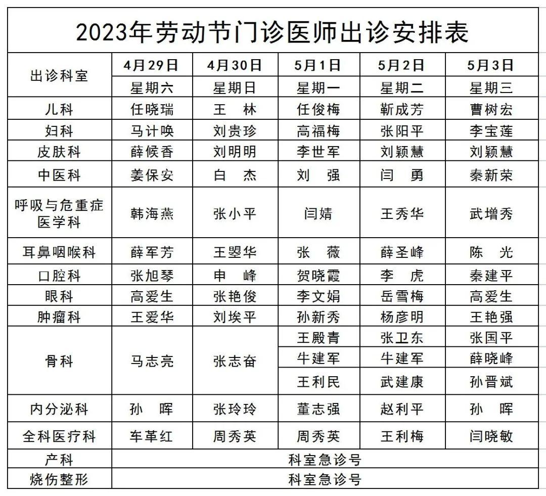 山西省大医院联系方式全解析，电话获取及其他重要信息指南