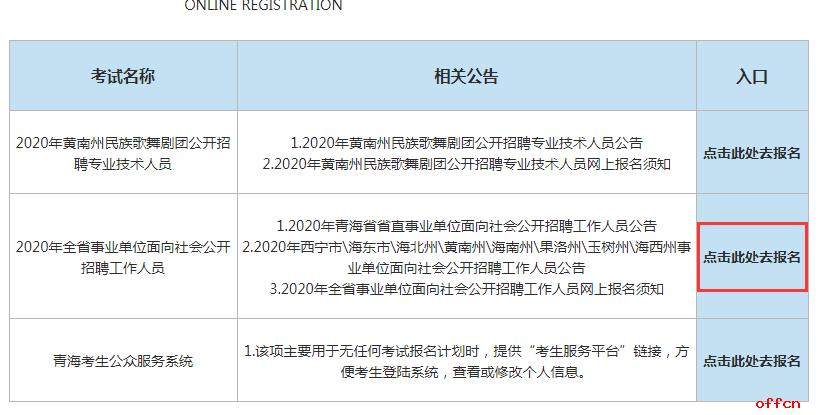 青海省西宁市省医院公众号，智慧医疗的新门户