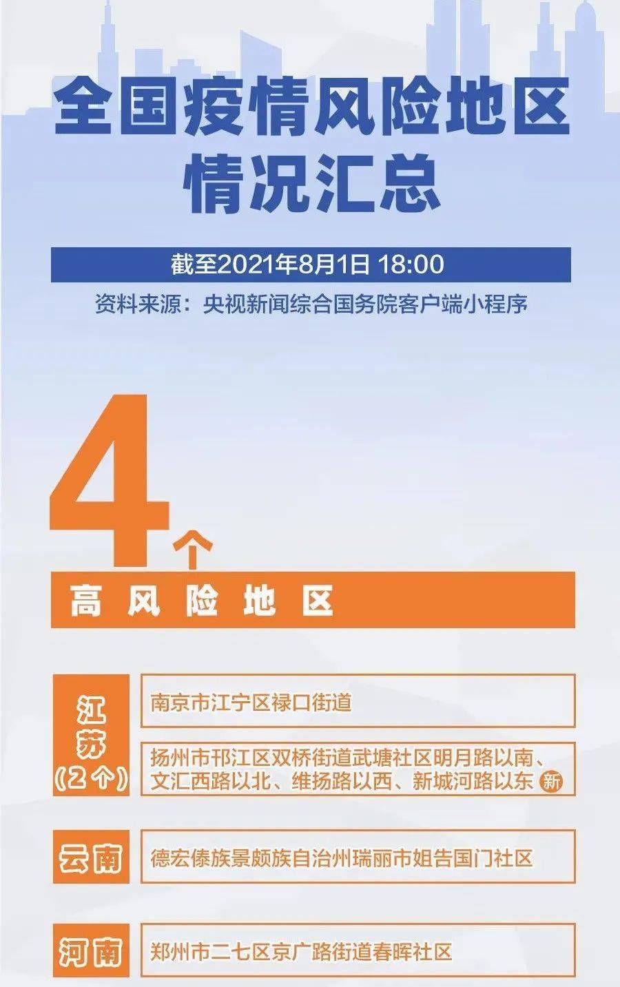 山西省与天津防疫政策协同实践，疫情管理的有效联动