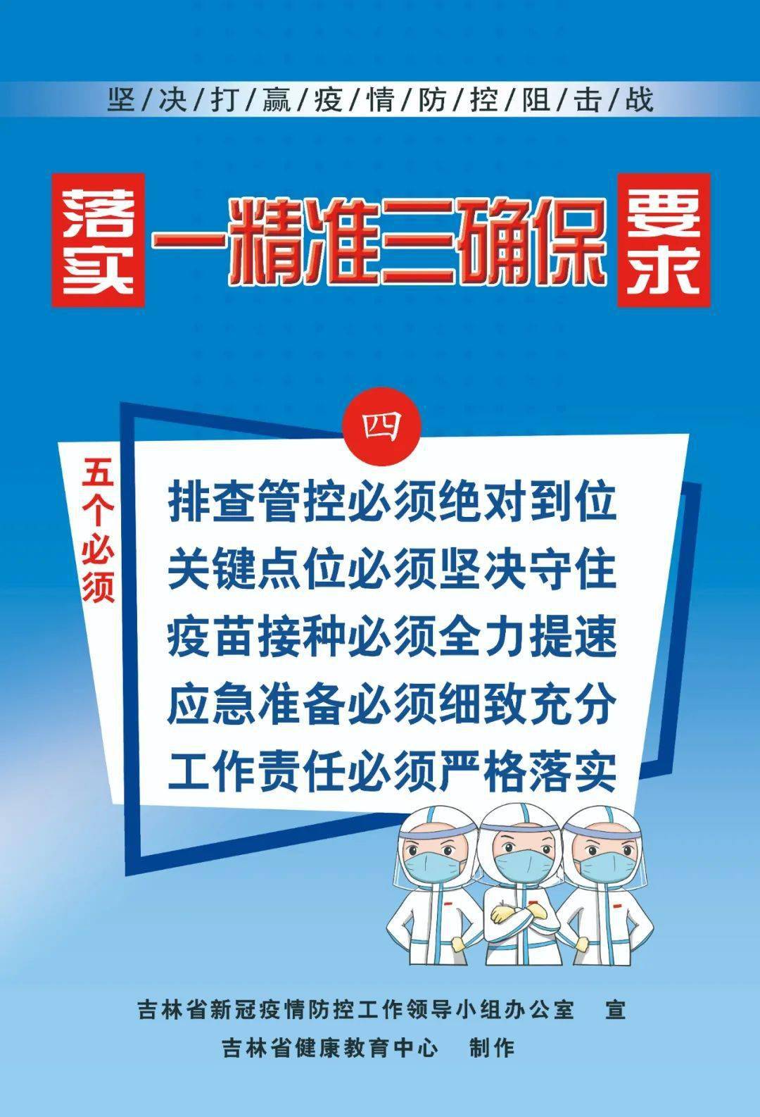 山西省新冠疫情防控，坚决打赢疫情防控阻击战