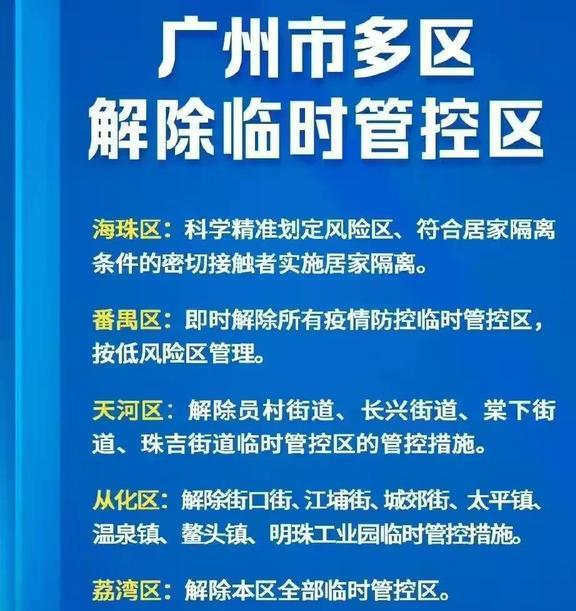 山西疫情管理与长沙最新政策比较研究