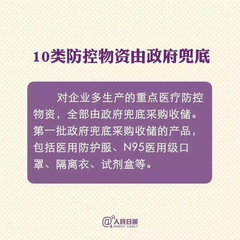 山西疫情管理与长沙最新政策比较研究