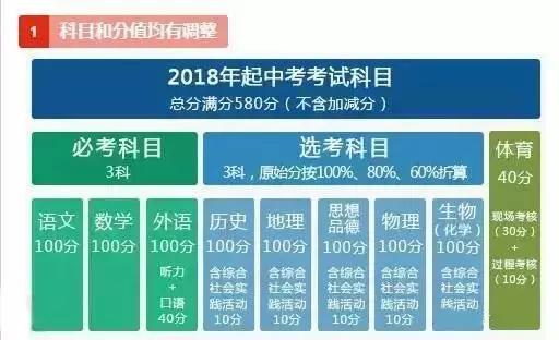 山西省疫情管理与南宁最新防疫政策，地方防疫策略深度解析