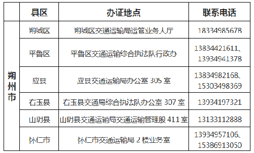 山西省疫情防控通行条例实施与应用概况