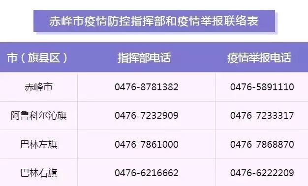 山西省疫情防控指挥部电话，携手共筑健康防线