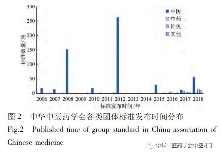 山西省疫情现状分析与应对策略探讨