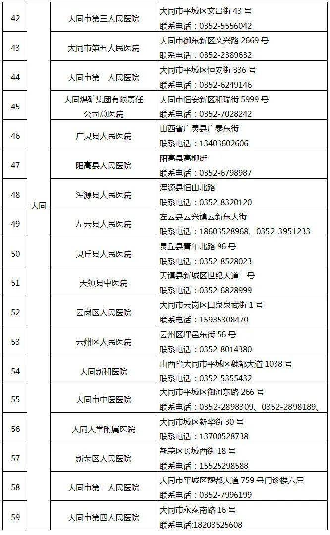 山西省新冠病毒疫情最新报告发布