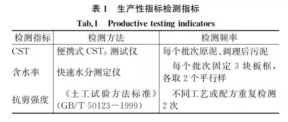 天津上海疫情原因深度探究