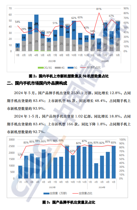 天津市市场监管部门的职能与担当解析