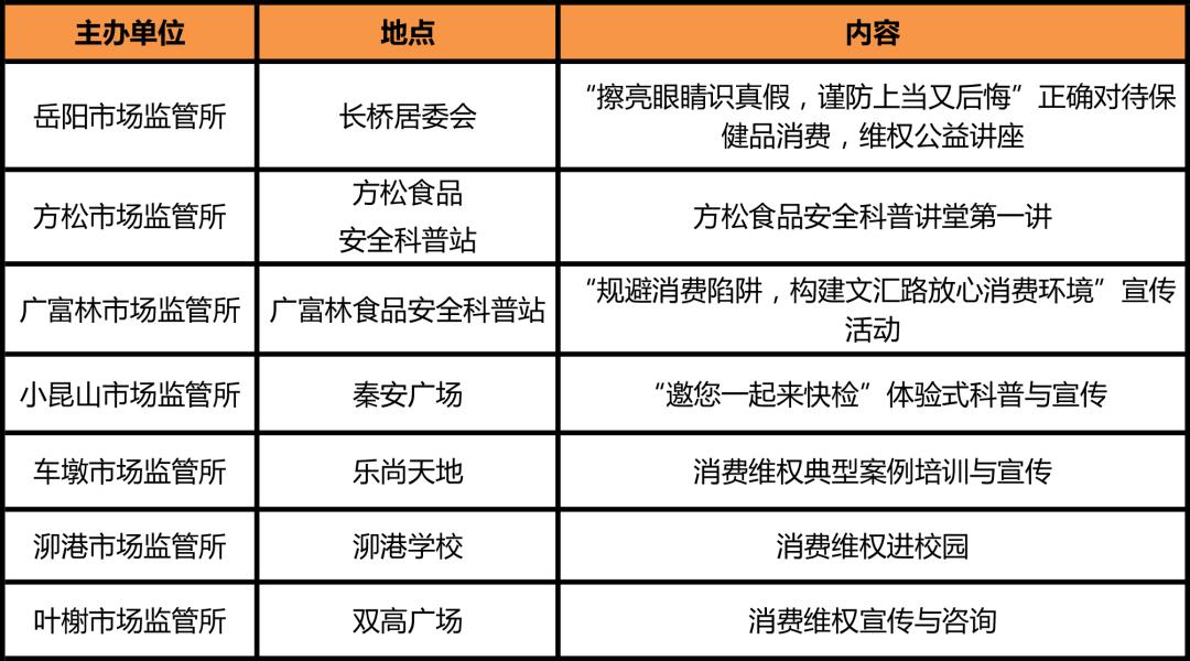 天津市场监管举报电话，守护消费者权益的畅通途径