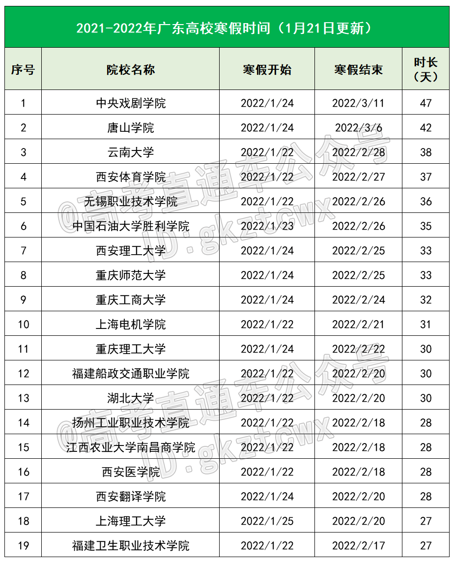 天津疫情应对之路，2021年放假通知与挑战历程回顾