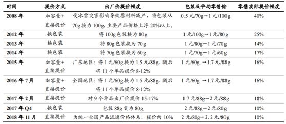 天津疫情回顾与反思，时间轴上的历程