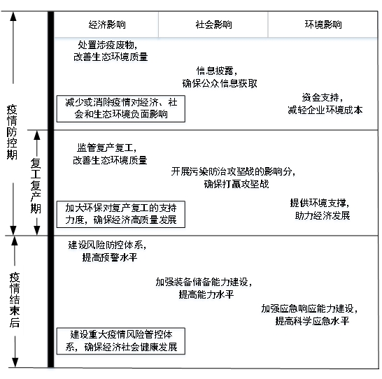 杭州疫情政策下的城市防控措施与应对策略（最新动态）