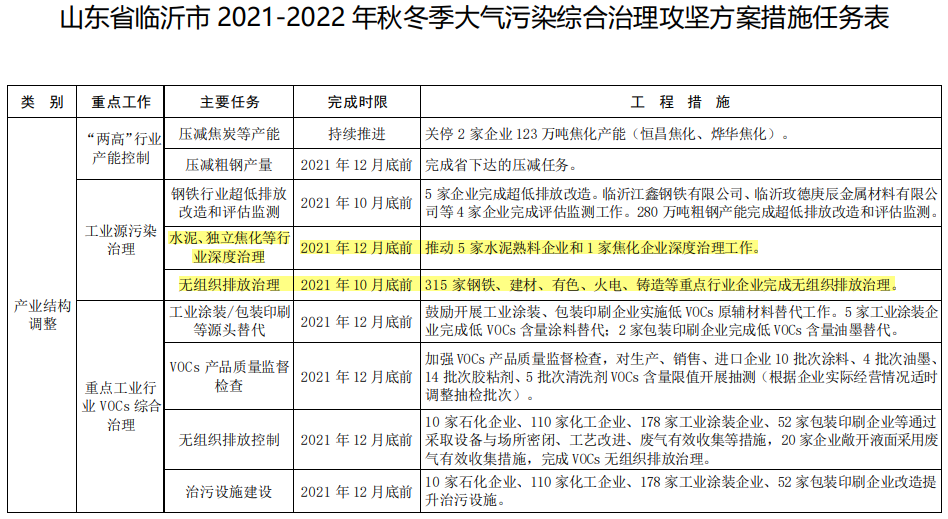 长沙疫情结束时间预测与应对策略，距离疫情结束还需多少天？