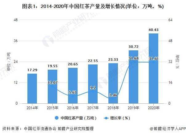 长沙疫情现状及未来趋势分析，是否会继续增加？